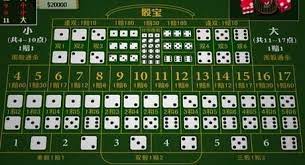 骰宝：独家提供的亚洲经典-星空体育